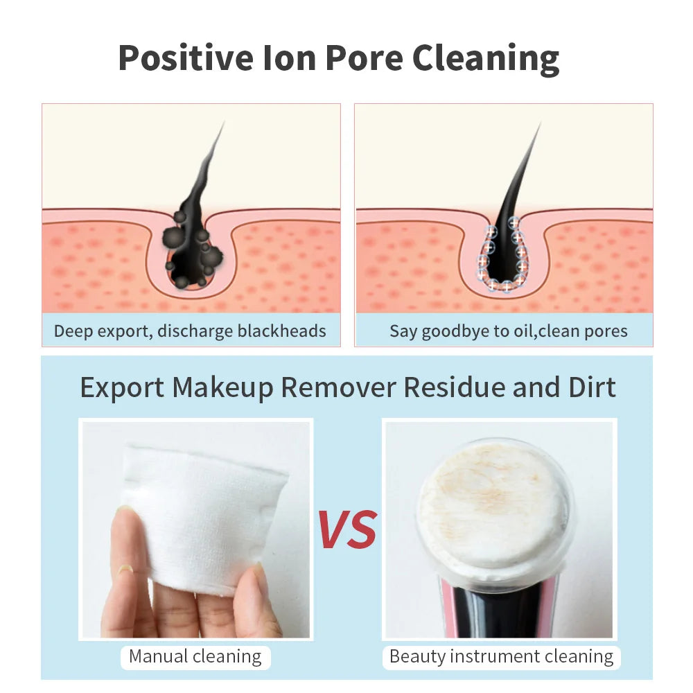 Hailicare Korean Beauty Facial Device – Warm Vibration Massage &amp; LED Light Therapy